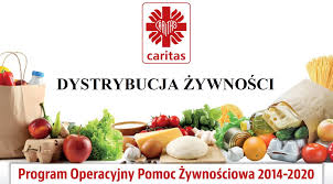 Program Operacyjny Pomoc Żywnościowa
